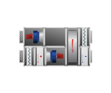 AHU Sales & Services