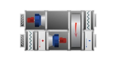 AHU Sales & Services