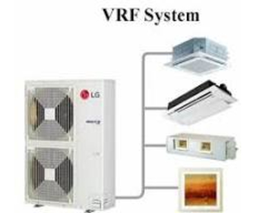 VRF Air Conditioning