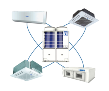 VRF Air Conditioning