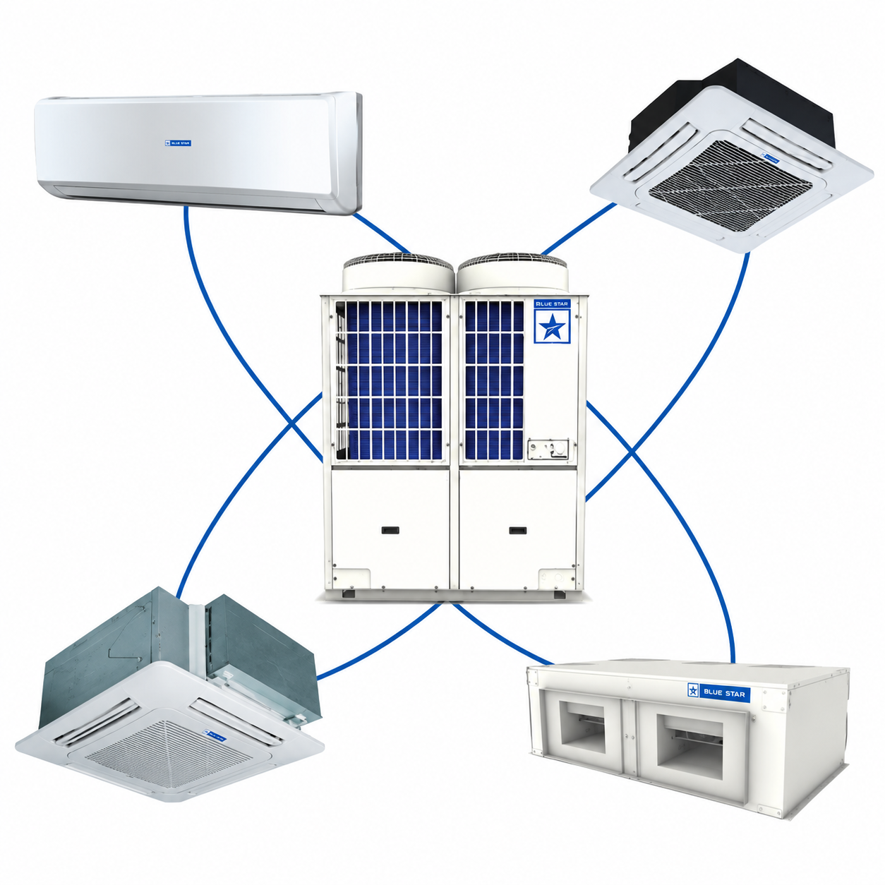 Top VRF AC System Manufacturers in Pune | HP Engineering 